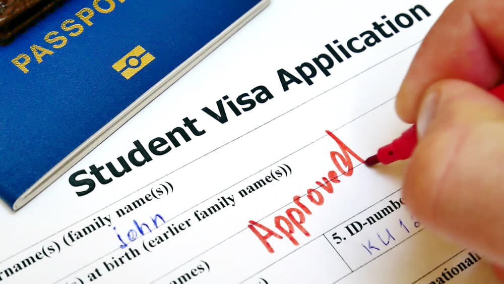 Canada Student Visa Application