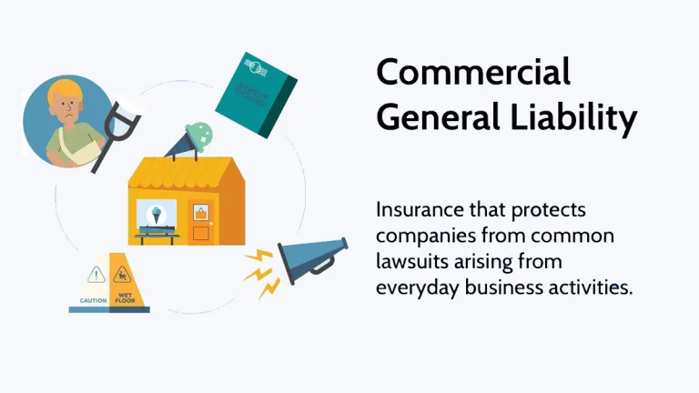 Commercial General Liability Insurance